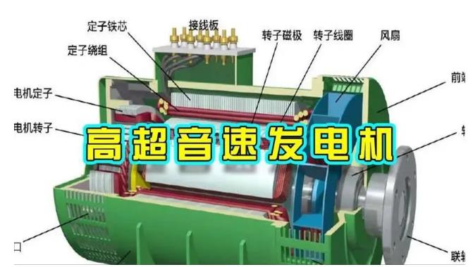 高阳颠覆你对发电方式的认知！中国革命性发电机公开揭秘 
